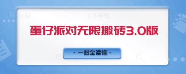 蛋仔派对无限搬砖3.0版日+500-铜臭网