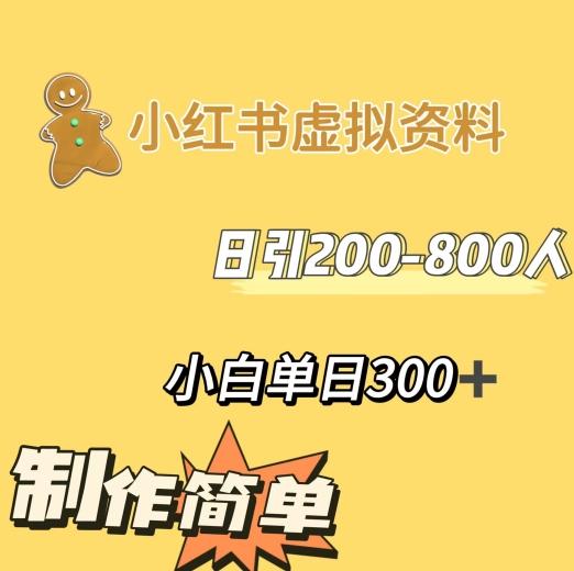 小红书动漫治愈图文的玩法，日引200-800人，小白单日变现300+-铜臭网