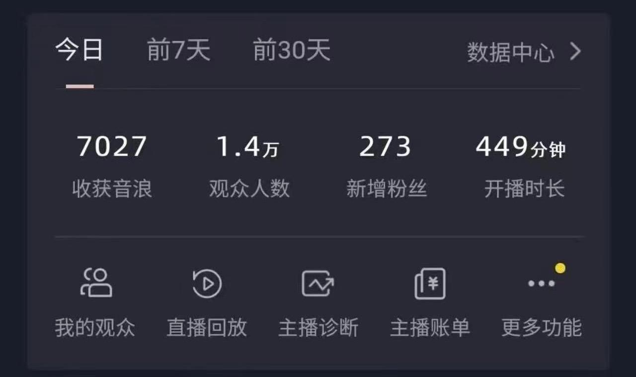 全网最新奥特曼小舞格斗大战，无人直播，礼物收不停，保姆级落地教学-铜臭网