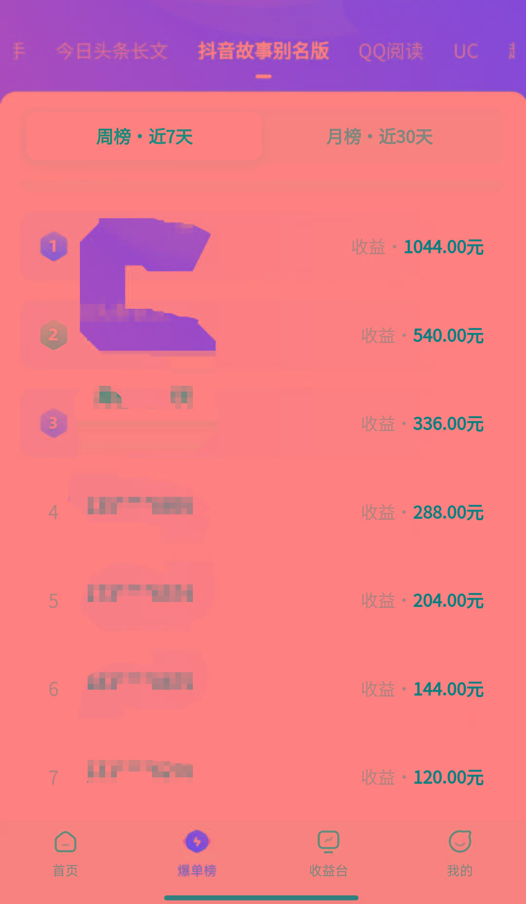 (8632期)火爆漫画AI生成，0粉授权，一个日入500+全网最详细保姆级教程-铜臭网