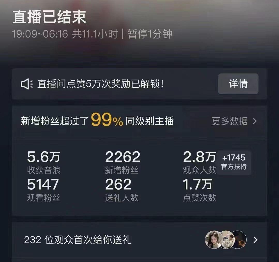 抖音24小时无人直播Ai时装秀,实操日入2000+,礼物刷不停,落地保姆及教学-铜臭网