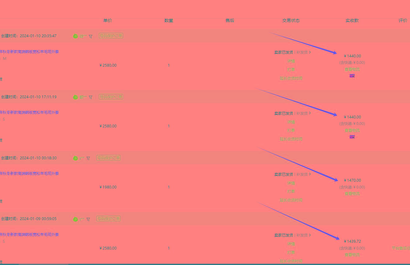 (8608期)【淘宝小众赛道】高利润女装：1单必赚1000元，超暴力可矩阵-铜臭网