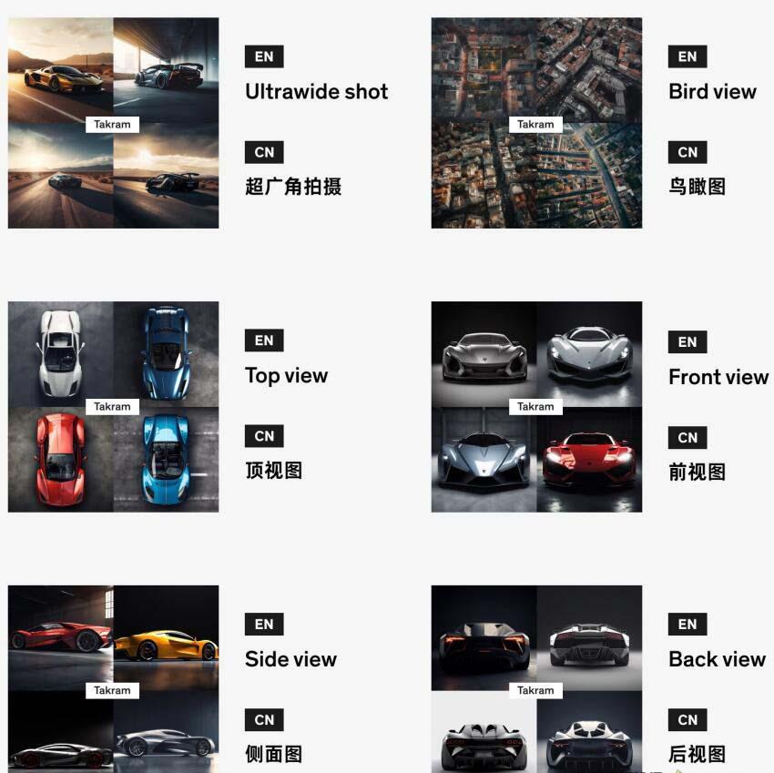 图片[2]-Midjourney辞典AIGC中英双语图文辞典+提示关键词Prompt大全-铜臭网