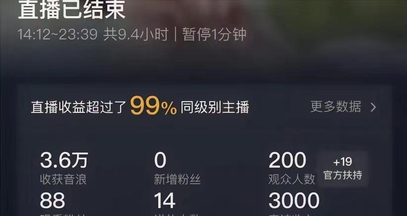 (8548期)ai无人直播美女4人组整蛊教程 【附全套资料以及教程】-铜臭网