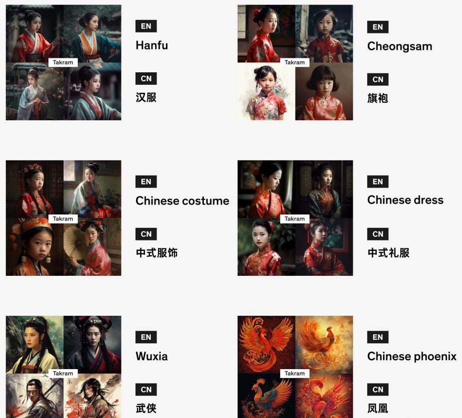 图片[4]-Midjourney辞典AIGC中英双语图文辞典+提示关键词Prompt大全-铜臭网