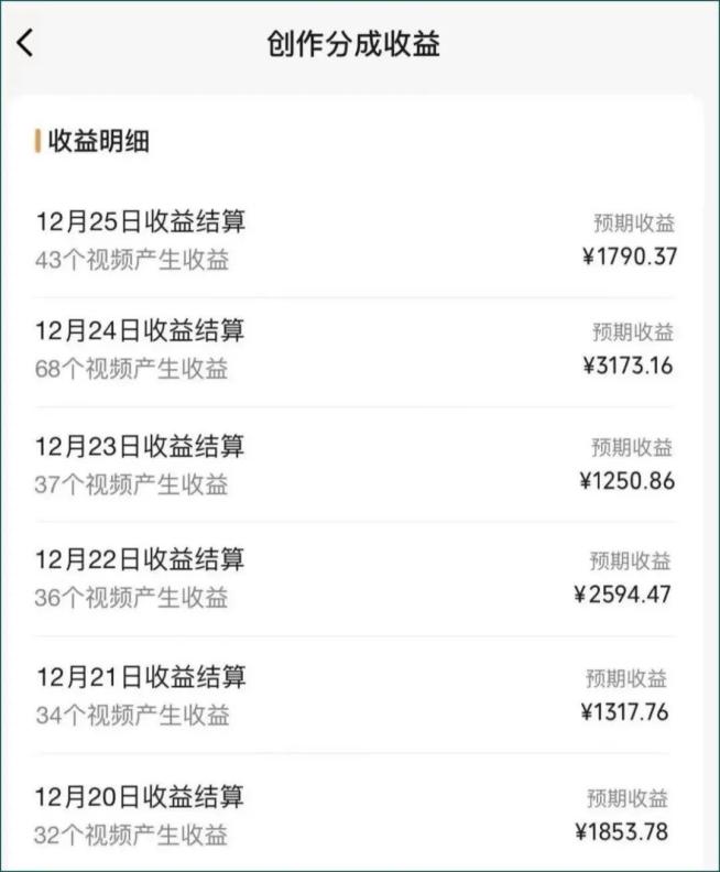 图片[2]-视频号数字人AI视频，条条爆款，一分钟搞定原创，躺赚8000+-铜臭网