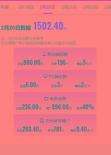 图片[1]-(9293期)2024目前网上最火短剧机器人做法，自动搜索发剧 自动更新资源 自动分享资源-铜臭网