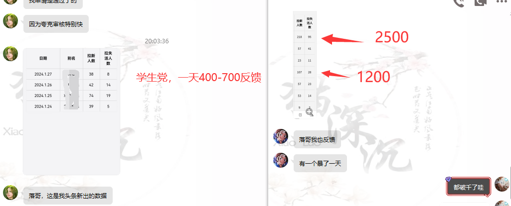 图片[3]-网盘拉新_实战系列，小白单月破5K(v3.0版保姆级教程)-铜臭网