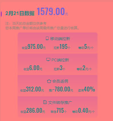 图片[1]-(9293期)2024目前网上最火短剧机器人做法，自动搜索发剧 自动更新资源 自动分享资源-铜臭网