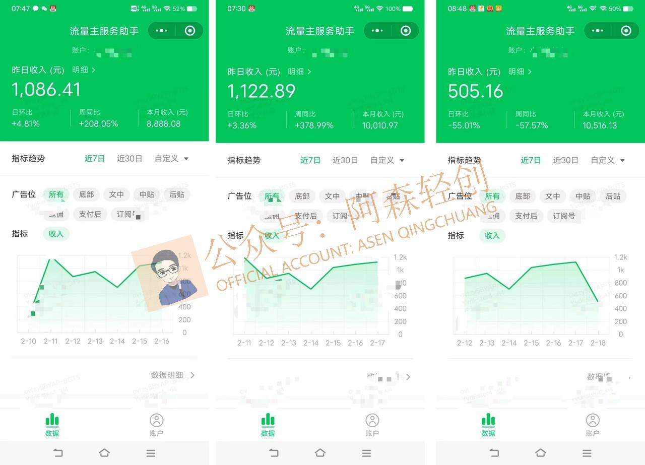 图片[1]-(9535期)无需技术，AI掘金2.0插件让你轻松赚钱，短期做到月入3万！-铜臭网