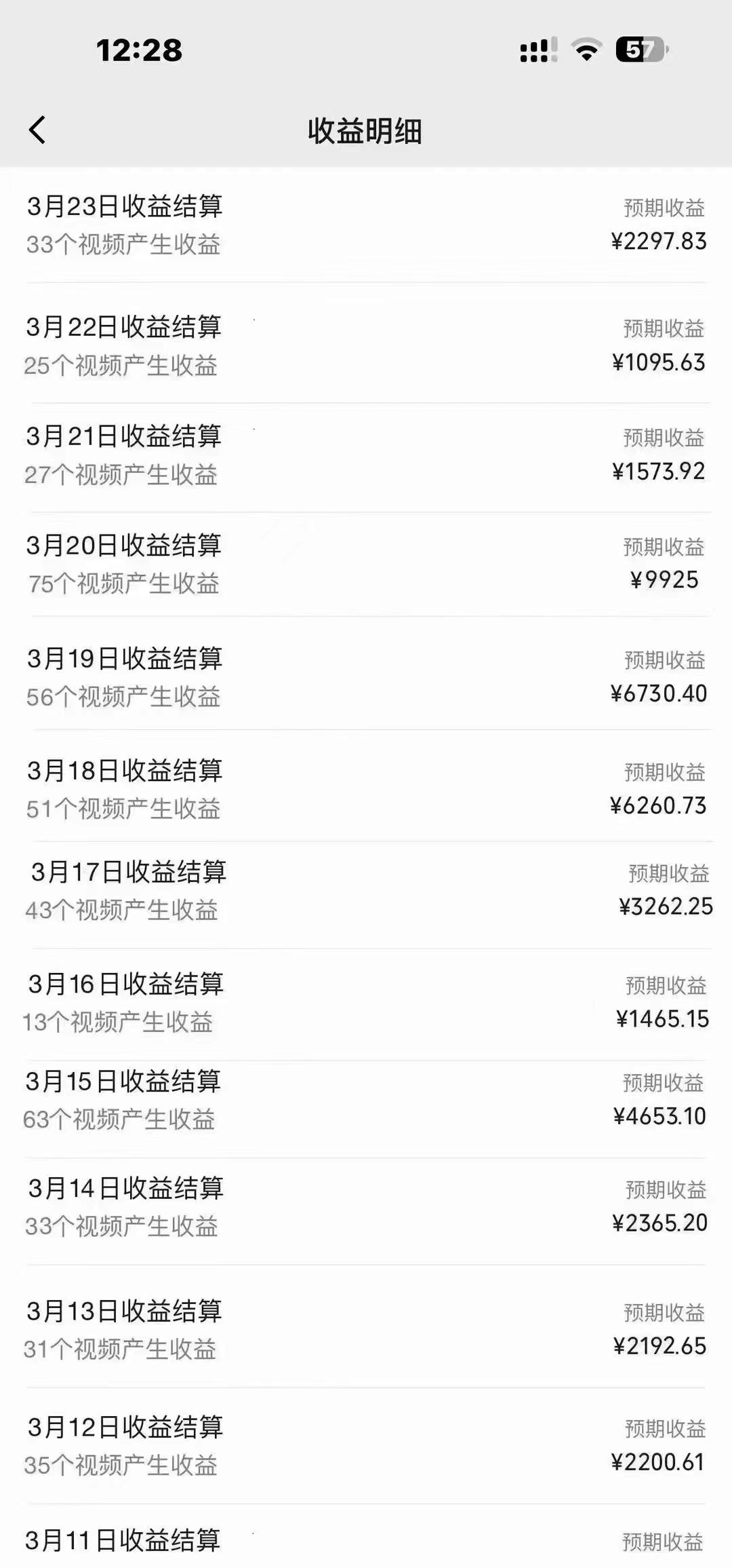 图片[1]-(9648期)盘点视频号创作分成计划，快速过原创日入300+，从0到1完整项目教程！-铜臭网