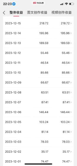 图片[1]-视频号AI一键原创爆款视频，500播放200收益，小白稳赚8000+-铜臭网
