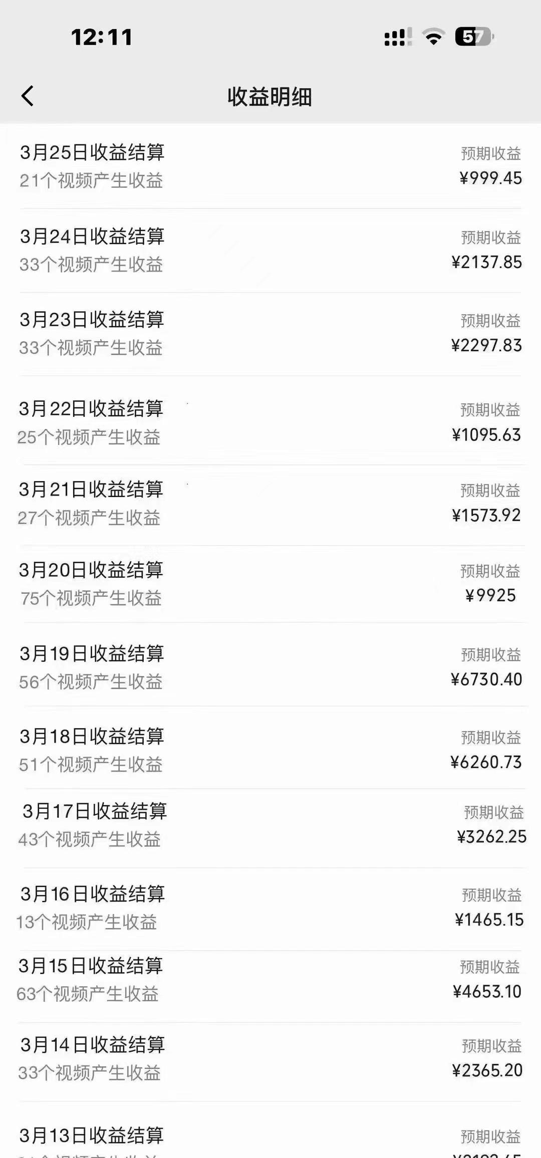 图片[1]-(9638期)单号日入1000+ 用一款软件轻松自动混剪批量生成原创视频 一键全网分发(…-铜臭网