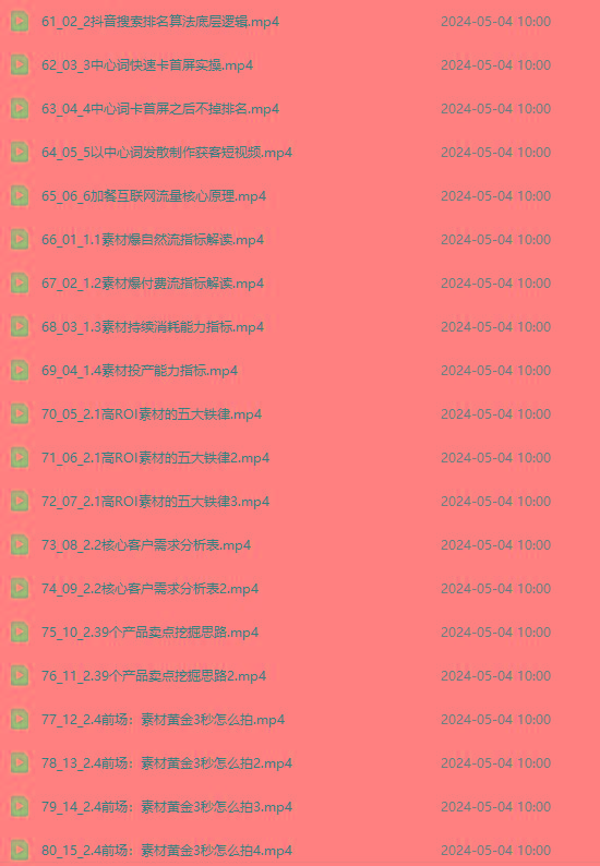 图片[4]-2024单品正价起号，直播素材投流选品：选品课+投流课+素材课+卡首屏/100节-铜臭网