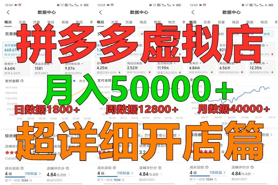 拼多多虚拟电商训练营月入40000+你也行，暴利稳定长久，副业首选-铜臭网