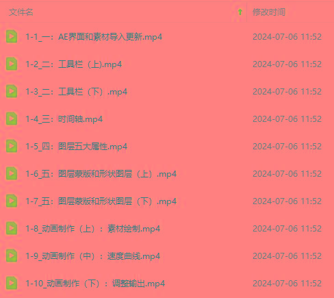 图片[2]-最新AE动画培训班-第六期：插画绘画太保守如何突破(教程+素材-铜臭网