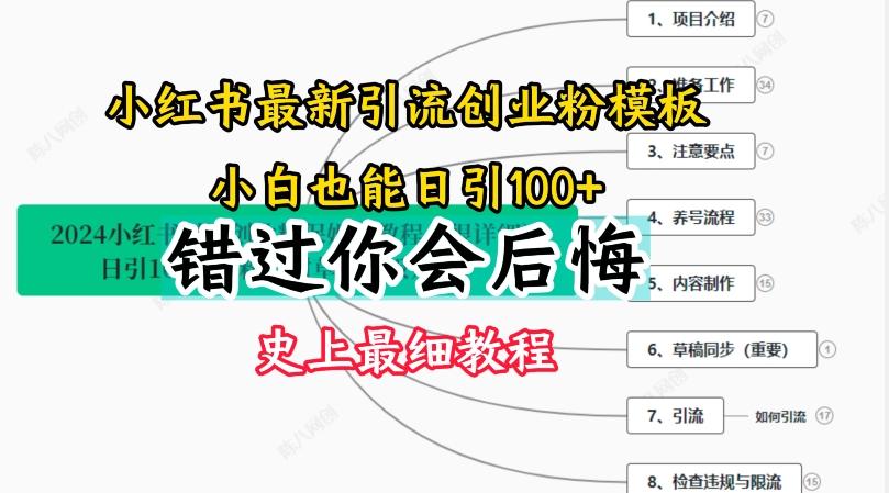2024小红书引流创业粉史上最细教程，手把手教你引流【揭秘】-铜臭网