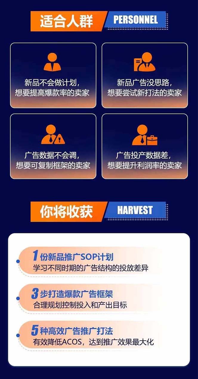 图片[2]-亚马逊爆款广告训练营：掌握关键词库搭建方法，优化广告数据提升旺季销量-铜臭网