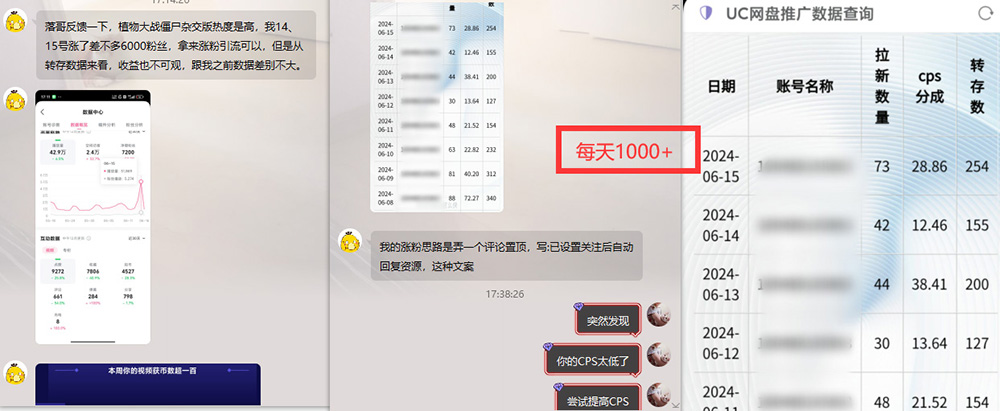 图片[2]-热门赛道掘金_小白快速入局挣钱，可矩阵【完整实操】-铜臭网