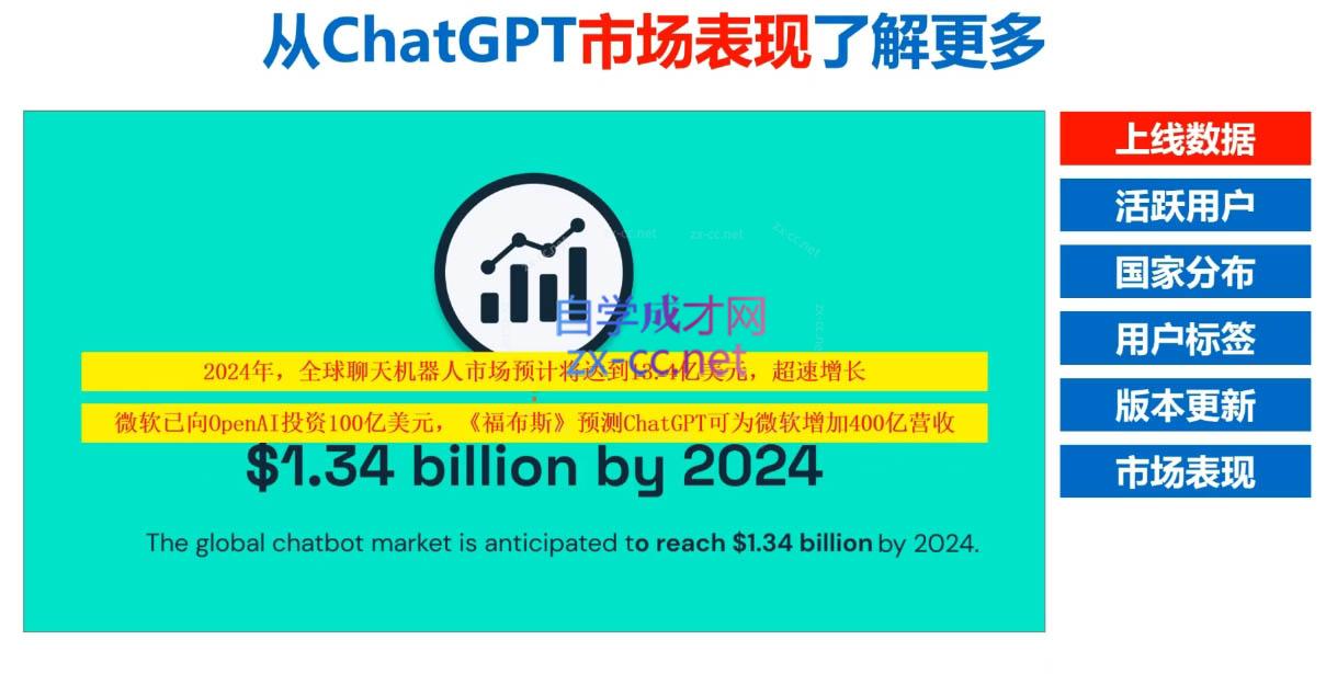 Nero老师·外贸AI冠军-铜臭网