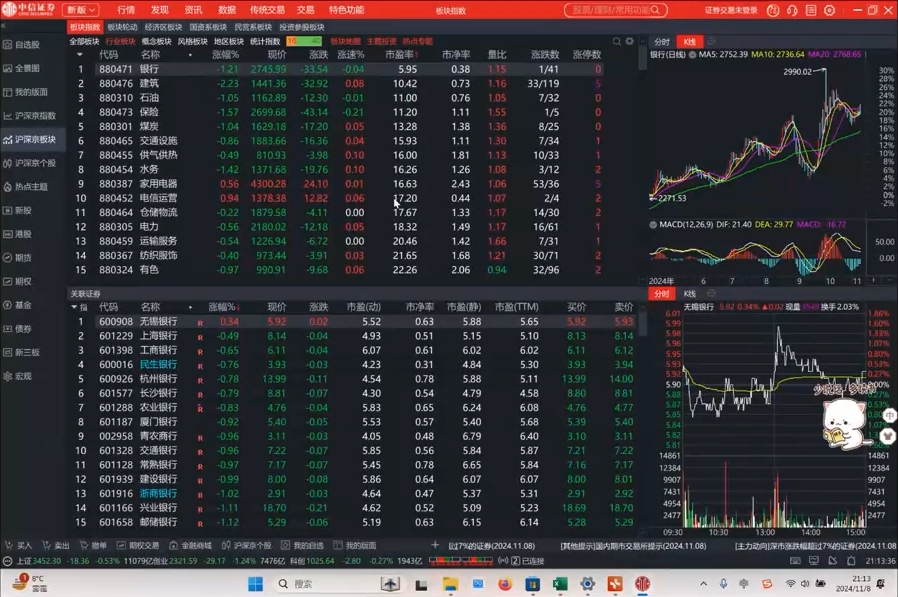 张月老师·2024低风险股票实操营(更新11月)-铜臭网