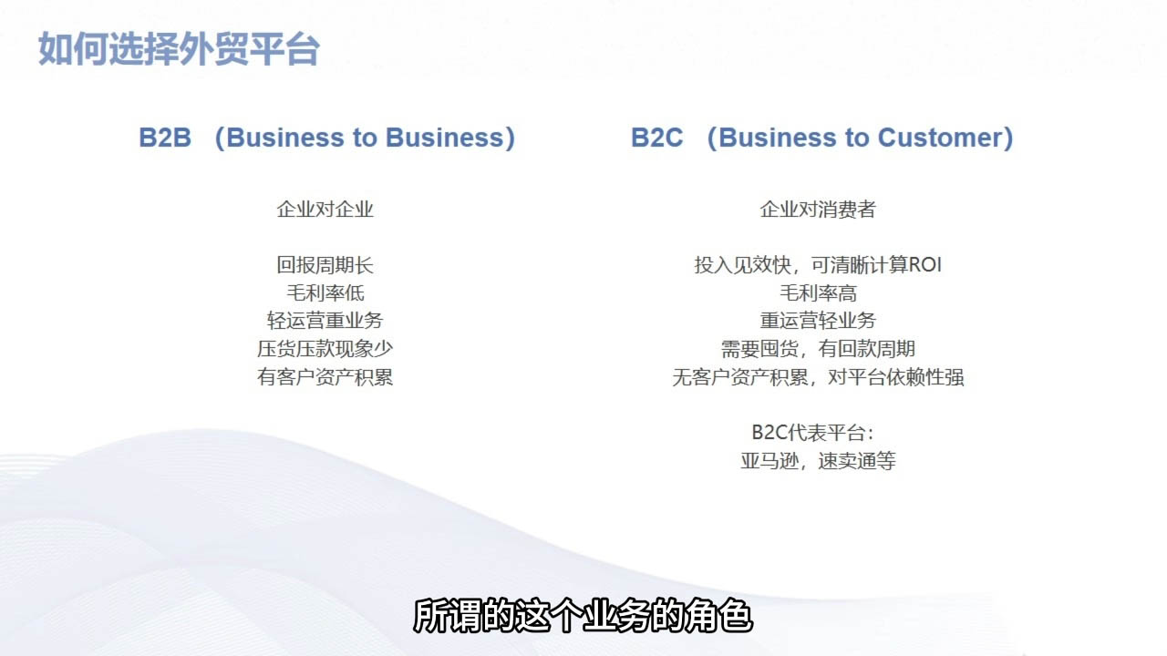 Mila老师·外贸SOP系列课程-铜臭网