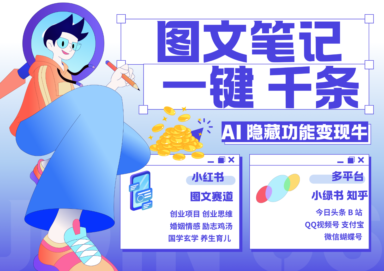 1键生成数千条图文 创业国学 秒生笔记 小红书小绿书图文 轻松引流 变现30000+-铜臭网