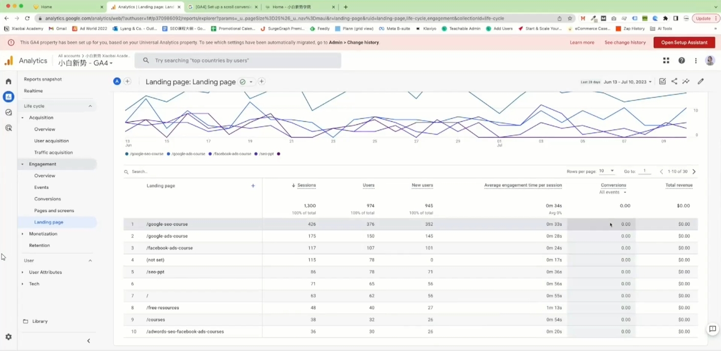 小白新势学院·谷歌广告投放教程-铜臭网