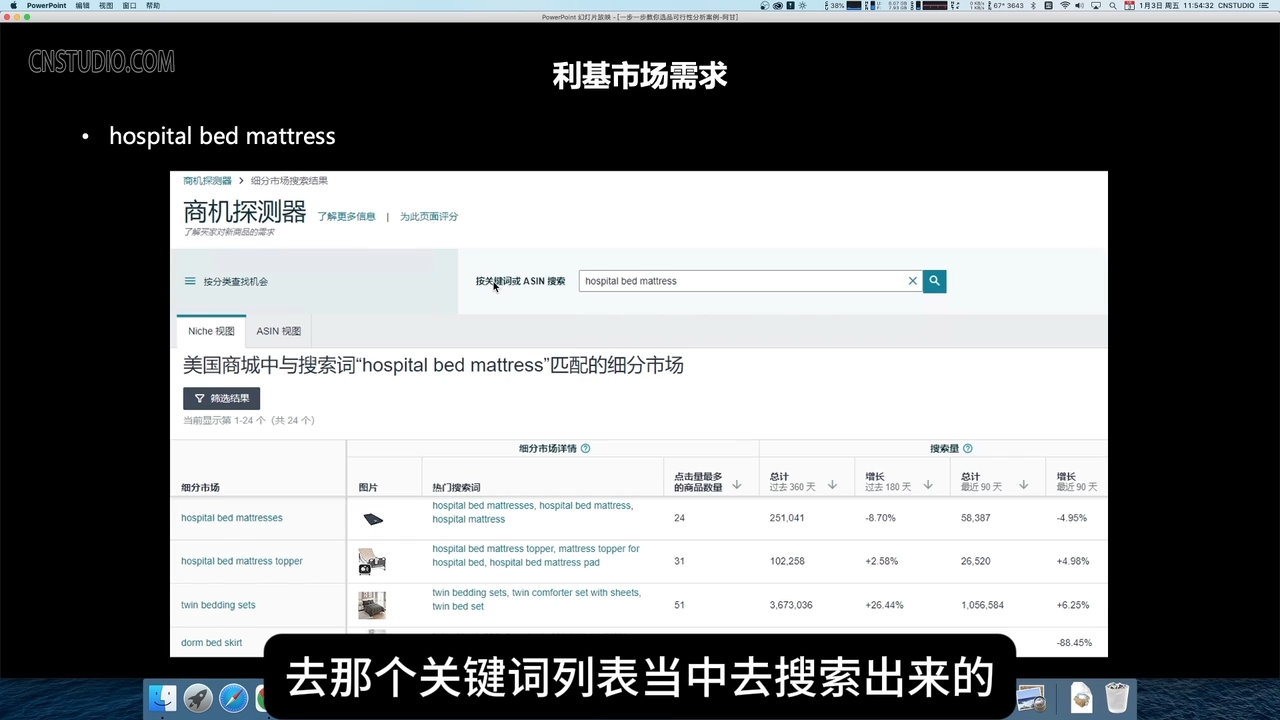 阿甘·亚马逊跨境电商选品案例(更新2025年)-铜臭网