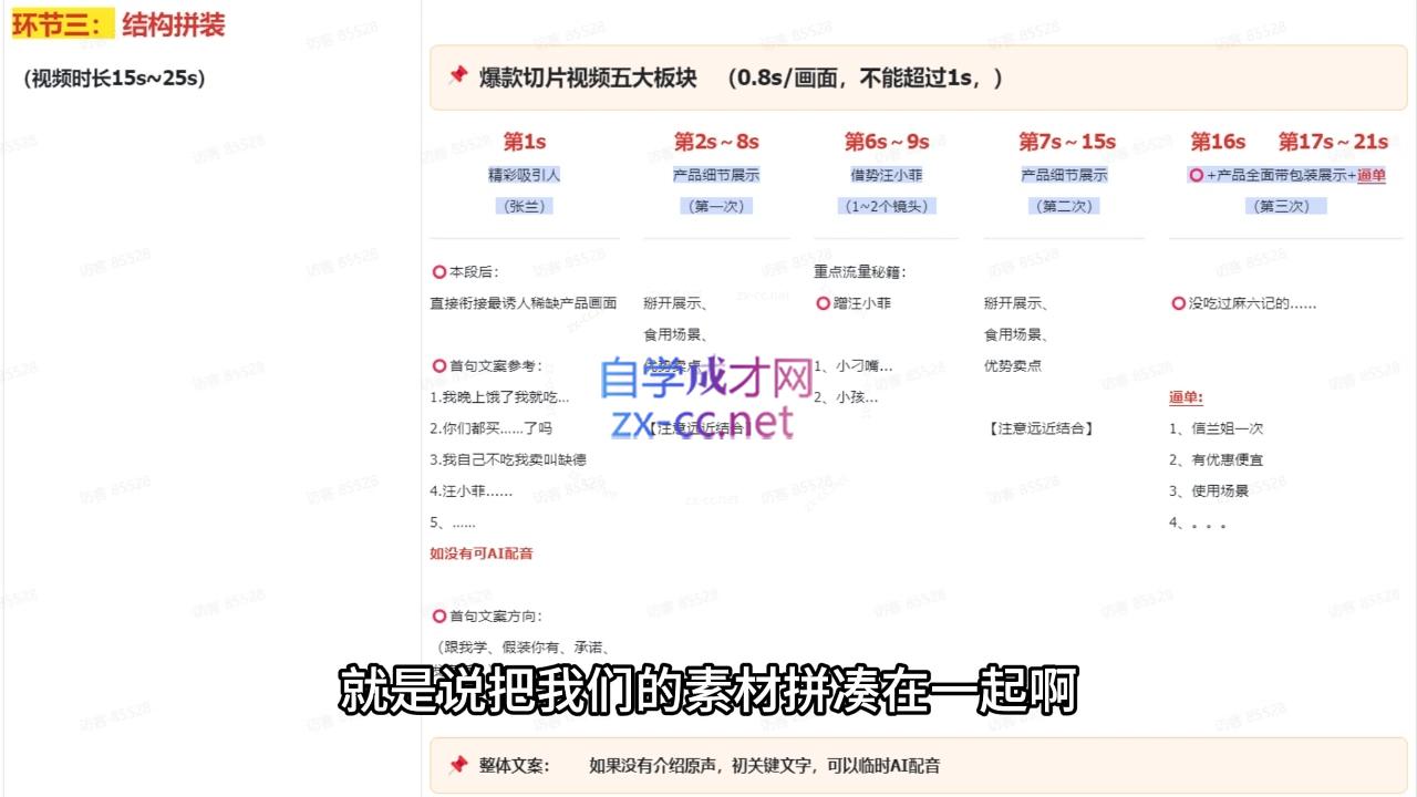 吉同学·IP剪辑师内部课程(更新12月)-铜臭网