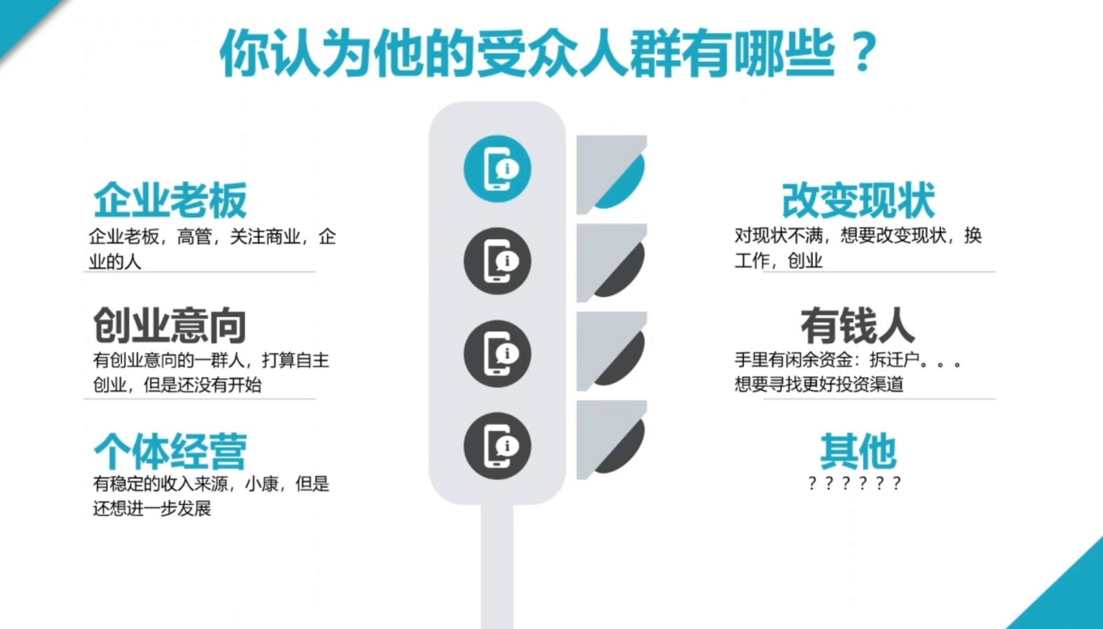 2024·SEM竞价培训(更新11月)-铜臭网