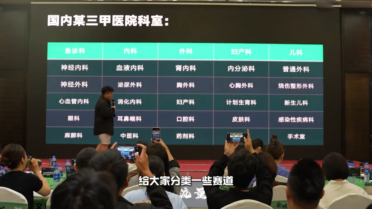 谦域文化·大健康全域流量新增长6.0-铜臭网