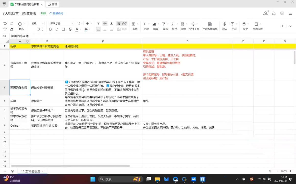 菲菲老师·小红书电商玩法-铜臭网