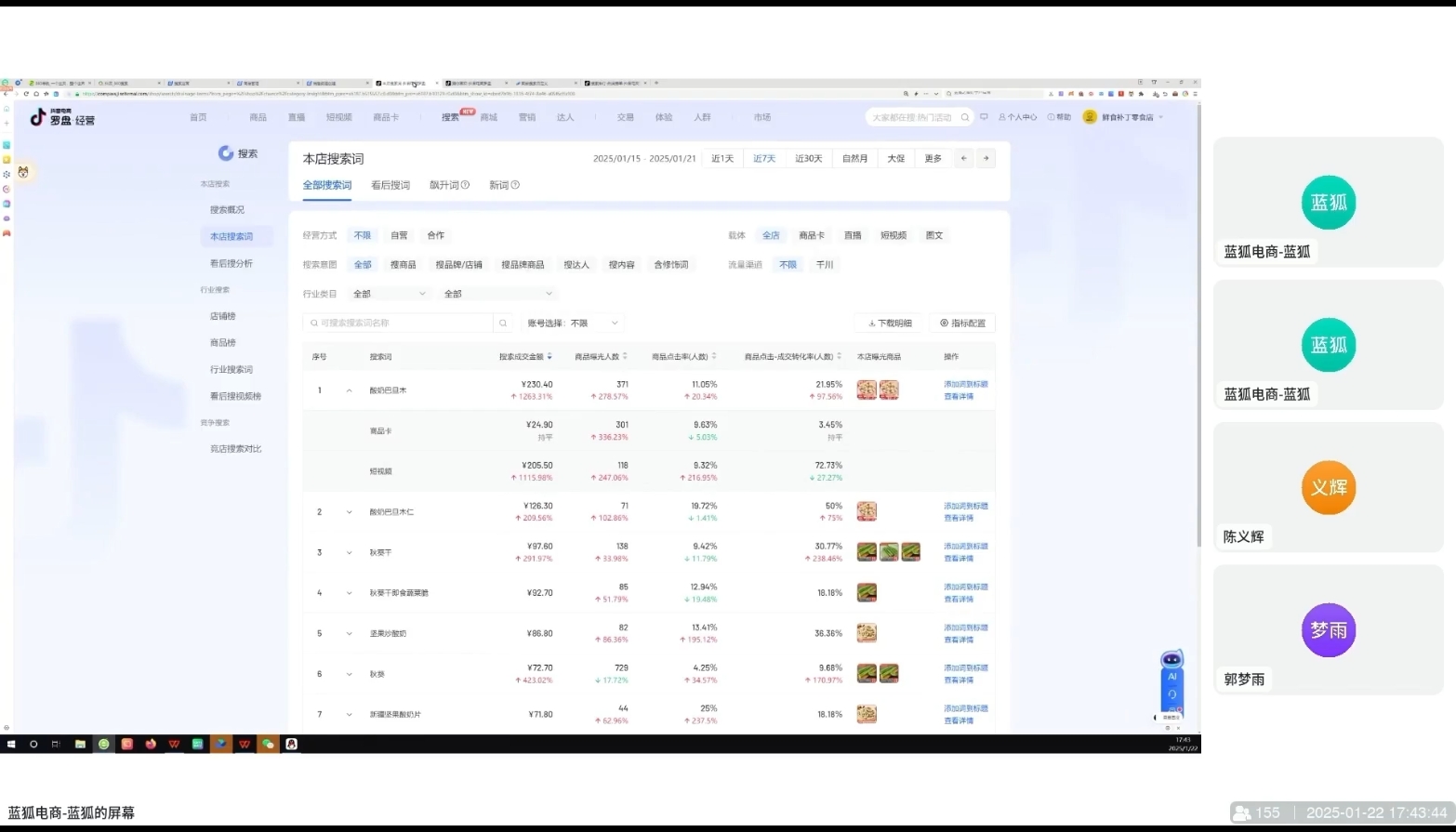 蓝狐电商·抖音商城运营课程(更新2025年1月)-铜臭网