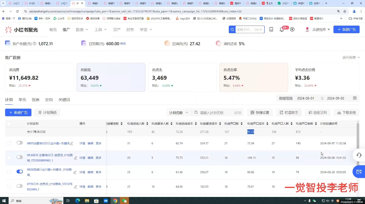 李老师·小红书运营投流，0基础实战教学-铜臭网