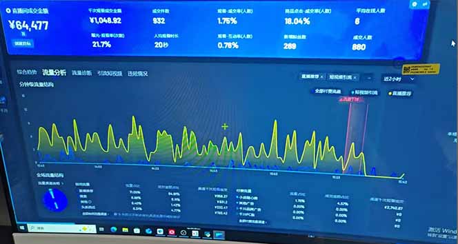 图片[2]-抖音AI无人直播，日结1-5K纯佣金！-铜臭网
