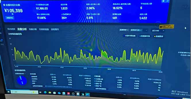 图片[1]-抖音AI无人直播，日结1-5K纯佣金！-铜臭网