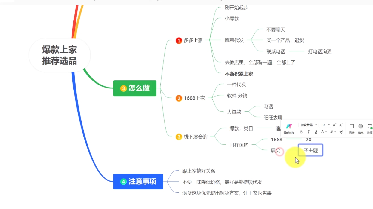 苏博士·淘宝精细化铺货运营陪跑(部分更新至2025)-铜臭网