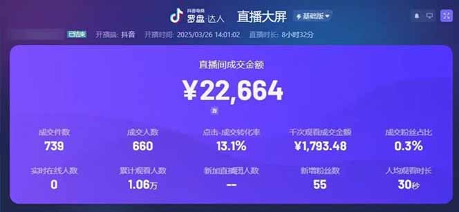 图片[1]-靠不露脸读稿子直播，日入5000+，普通人直播带货的新风口，抖音破价直…-铜臭网