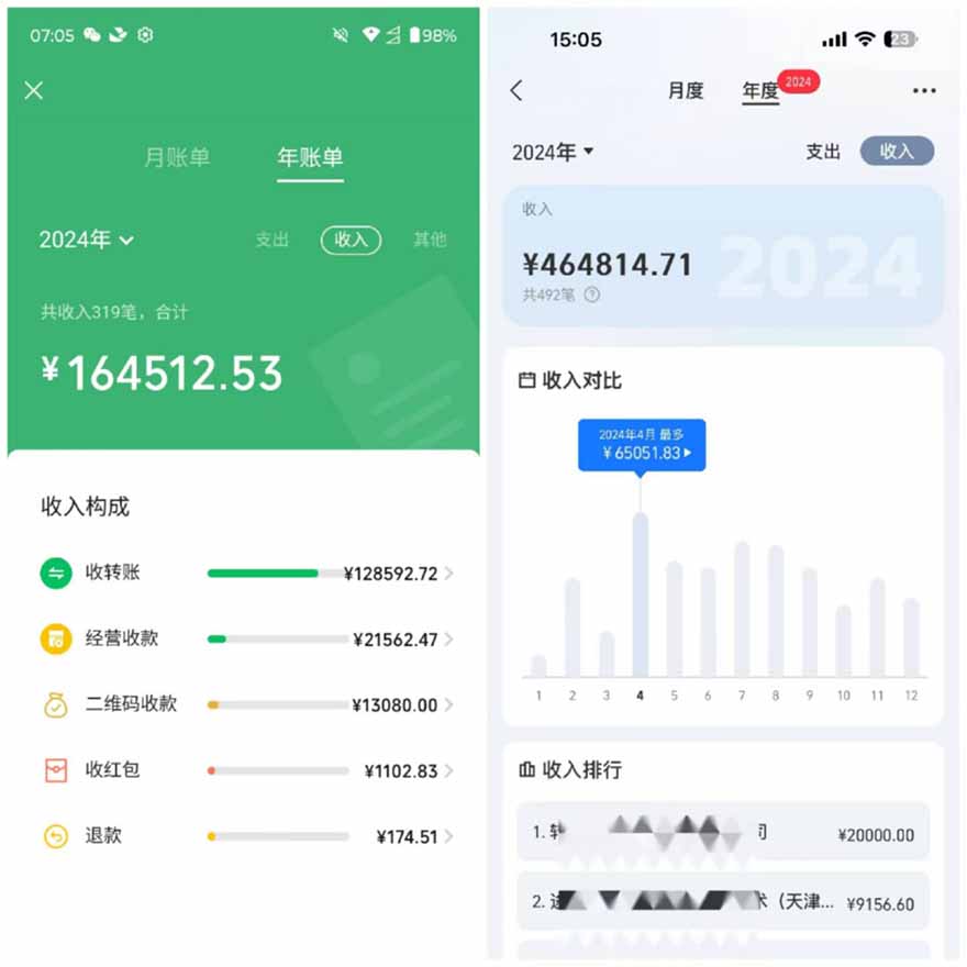 图片[2]-2025年，请“不择手段”去搞钱!-铜臭网