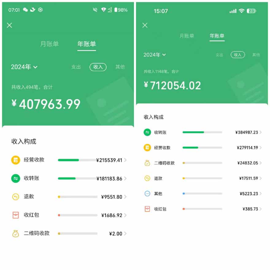图片[1]-2025年，请“不择手段”去搞钱!-铜臭网