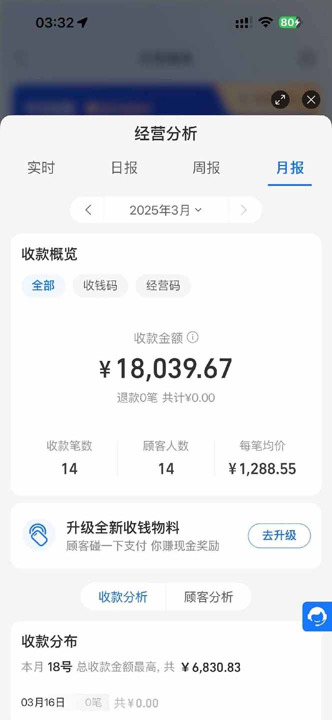 图片[1]-【2025年4月】知识付费镰刀训练营：单号年赚百万的超级IP孵化术-铜臭网