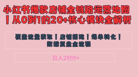 别再乱投流了！小红书店铺精细化运营让爆款笔记自己涨粉的底层逻辑​，日入1k-铜臭网