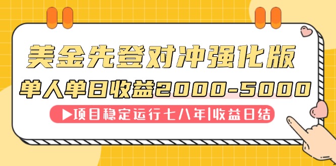 连续8年创单日收入NO.1项目,日收益2000-5000-铜臭网