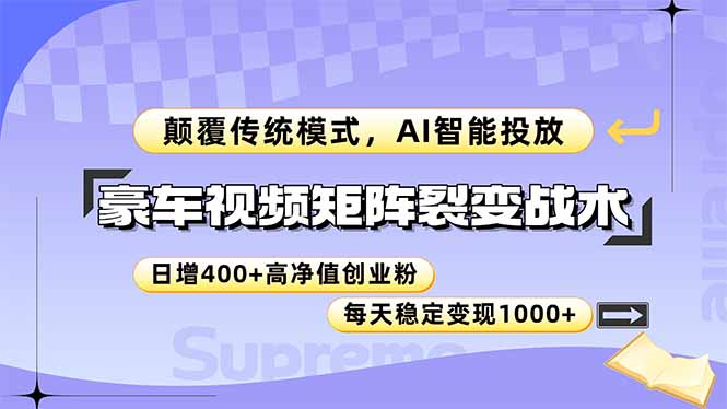 豪车视频矩阵裂变战术,颠覆传统模式,AI智能投放,日增400+高净值创业...-铜臭网