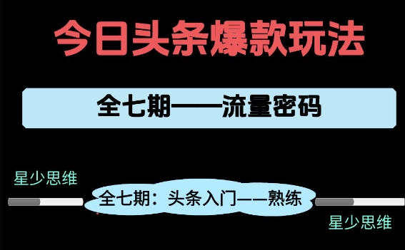 头条系列全七期项目拆解，全是干货，新手从0-1必经过程，99的人会踩的坑-铜臭网