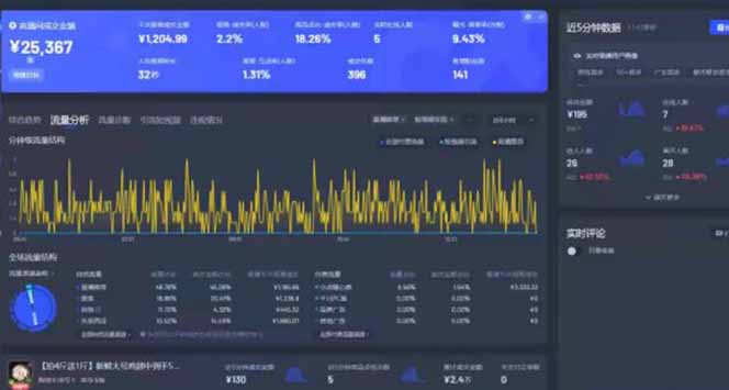 图片[1]-Deepseek赋能无人直播，2025无人直播最强打法，单日收入1000+新手小白…-铜臭网