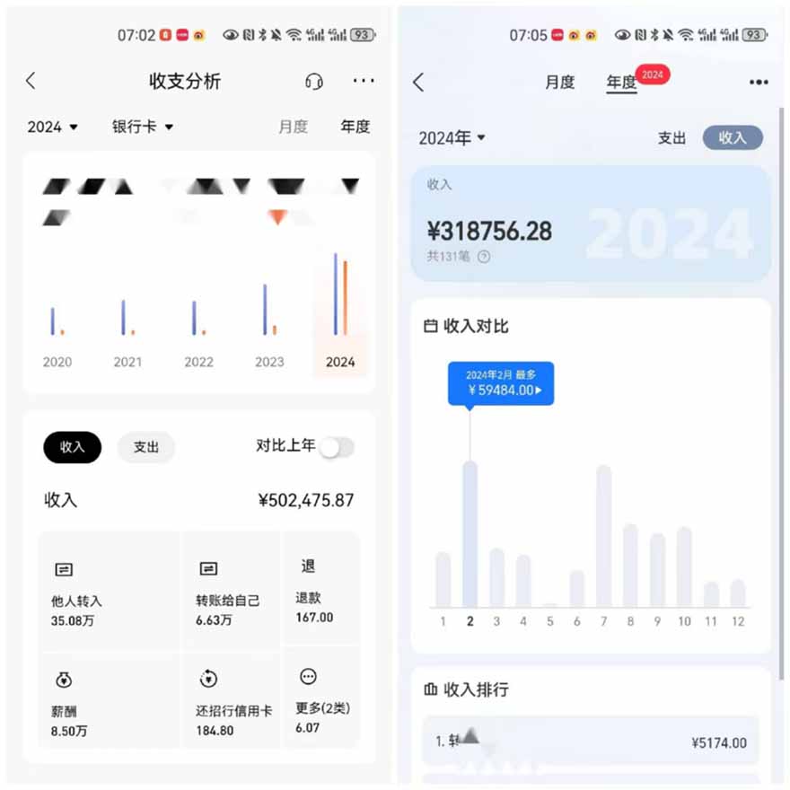图片[3]-2025年，请“不择手段”去搞钱!-铜臭网