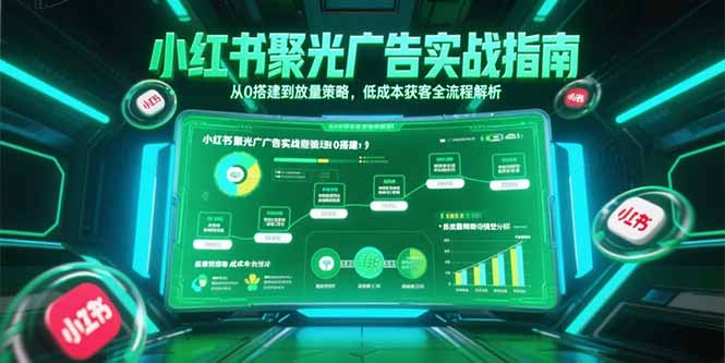 小红书聚光广告实战指南,从0搭建到放量策略,低成本获客全流程解析-铜臭网