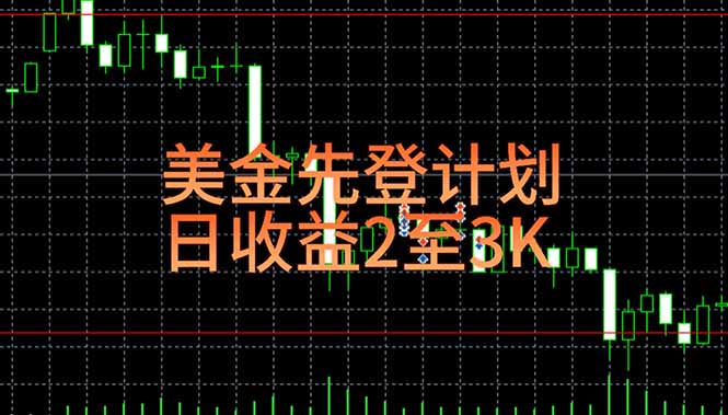 稳定做了7年的项目！日入2000至4000，日结，可来线下教学！-铜臭网